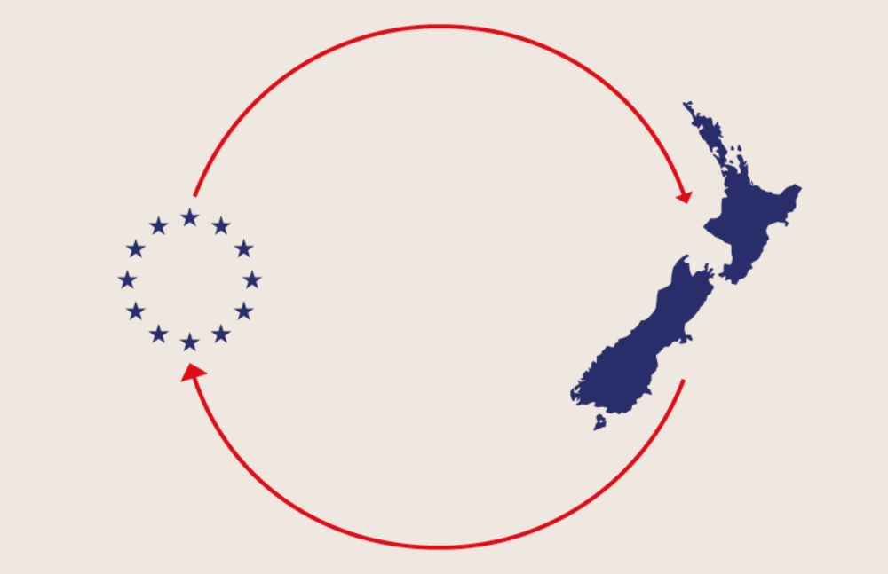 EU-New Zealand: Council gives final green light to free trade agreement