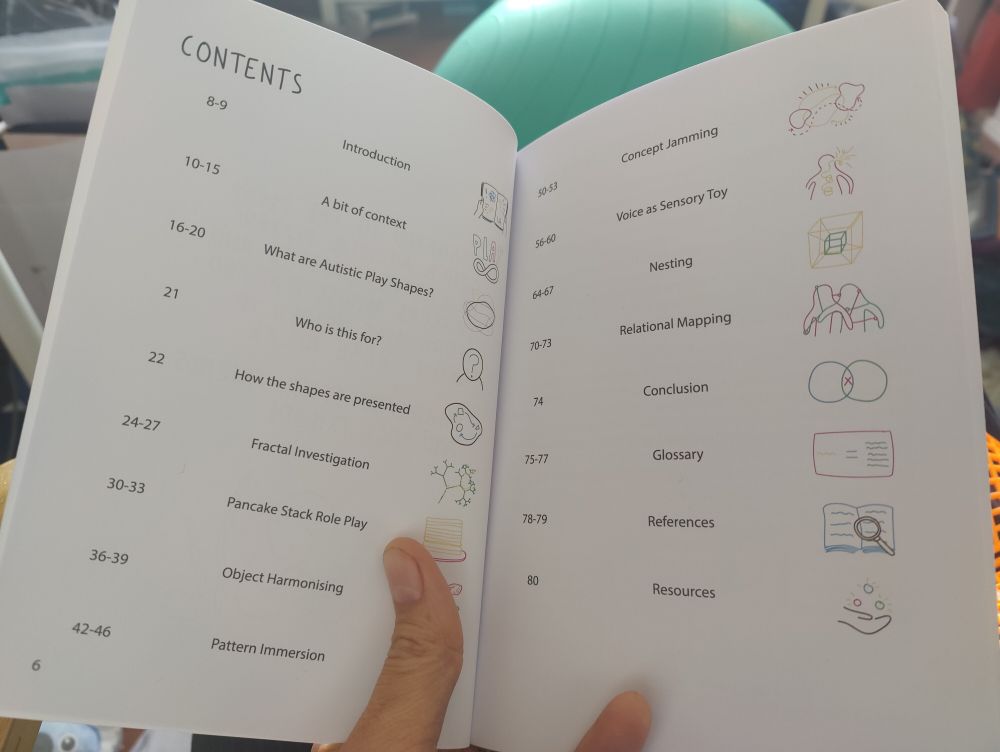 Contents pages, featuring:

Introduction
A bit of context
What are Autistic Play Shapes?
Who is this for?
How the shapes are presented
Fractal Investigation
Pancake Stack Role Play
Object Harmonising
Pattern Immersion
Concept Jamming
Voice as Sensory Toy
Nesting
Relational Mapping
Conclusion
Glossary
References
Resources
