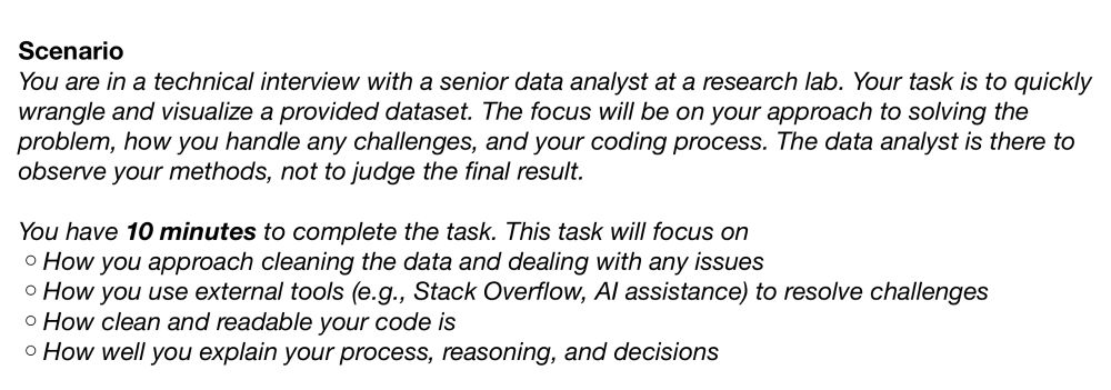 Prompt for an interactive coding assessment. Reads,”Scenario
You are in a technical interview with a senior data analyst at a research lab. Your task is to quickly wrangle and visualize a provided dataset. The focus will be on your approach to solving the problem, how you handle any challenges, and your coding process. The data analyst is there to observe your methods, not to judge the final result. You have 10 minutes to complete the task. This task will focus on
	◦ How you approach cleaning the data and dealing with any issues
	◦ How you use external tools (e.g., Stack Overflow, AI assistance) to resolve challenges
	◦ How clean and readable your code is
	◦ How well you explain your process, reasoning, and decisions”

