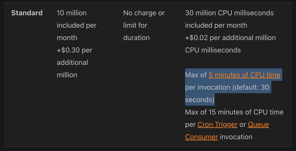 a screenshot of cloudflare's worker pricing
