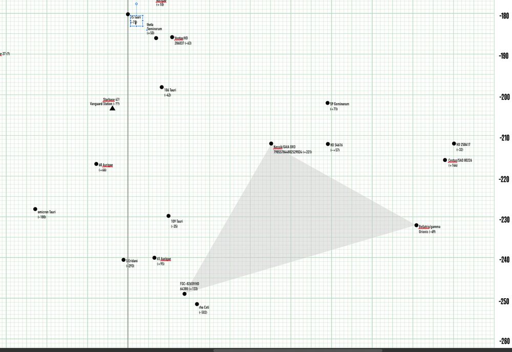 Excerpt from star map designed by Dwight Williams for the Edge of Midnight fanfiction project.