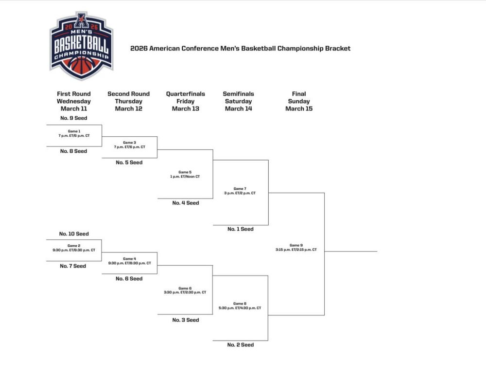 STEPLADDER CONFERENCE TOURNAMENT LFG