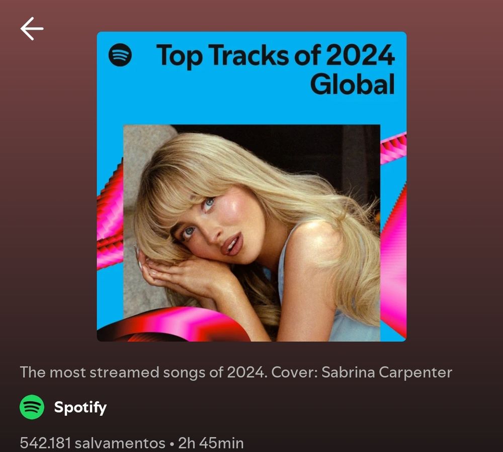 Print de uma página de playlist de retrospectiva do Spotify chamada "Top Tracks of 2024 Global" com a cantora Sabrina Capenter na capa, tendo 542.181 salvamentos e 2 horas e 45 minutos de duração. 