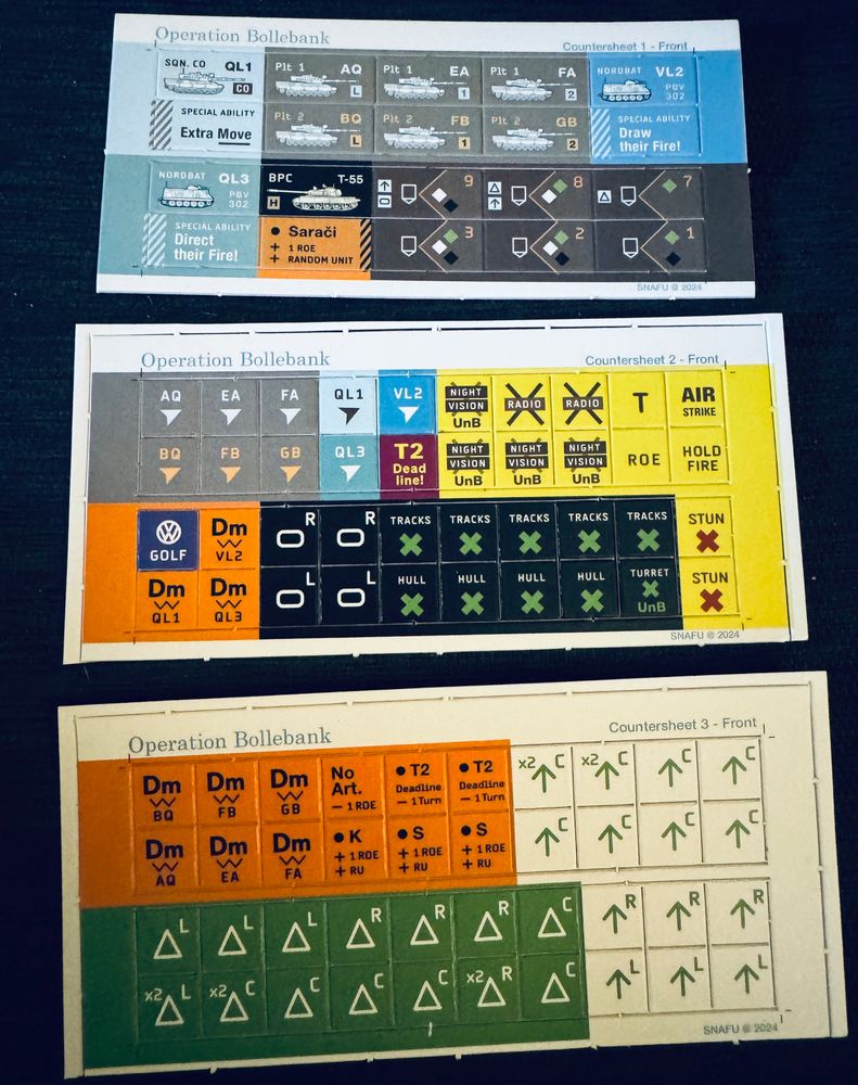 Counters