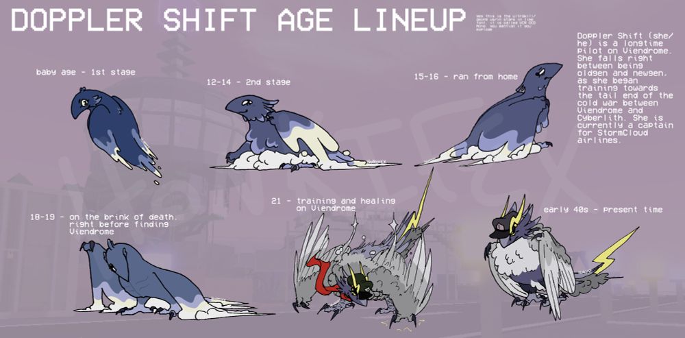 A lineup of a weather cycle based phoenix character. it displays her at six different ages, ranging from baby to 40ish years old. 