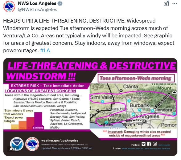 Screenshot of tweet from 

NWS Los Angeles @NWSLosAngeles HEADS UP!!! A LIFE-THREATENING, DESTRUCTIVE, Widespread Windstorm is expected Tue afternoon-Weds morning across much of Ventura/LA Co. Areas not typically windy will be impacted. See graphic for areas of greatest concern. Stay indoors, away from windows, expect poweroutages. #LA LIFE-THREATENING & DESTRUCTIVE WINDSTORM !!! 1# EXTREME RISK - Take Immediate Action LOCATIONS OF GREATEST CONCERN Arsas within the magenta-outlined area, including. Highways 110/210 corridors, San Gabriel/Senta Susana/Santa Monica Mounta ains & Foothills: San Gabriel and San Fernando Valleys "Stay indoors & away from windows "Екрест роwer outages Pasadura, Burbank, San Fernando, Hollywood, Beverly Hills, Simi Valley, Shamar, Porter Ranch, Aftadena, La Crescenta Mailbu Tues afternoon-Weds morning Clarita Mount Simi Valley 1. Fermandol Pasadena Acura H Burbank Glendora Santa Monica Hollywood Malibu Los Angeles Pomor Important: Damaging winds also expected outside of magenta-outlined areas ALT weather.gov/LosAngeles