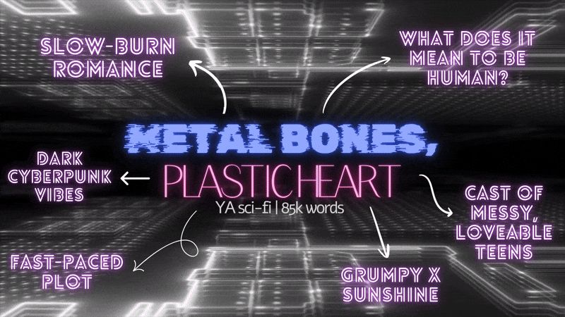 Black and gray background of the inside of a circuit board. Metal Bones, Plastic Heart. YA sci-fi, 85,000 words. 
White arrows point to the following:
Slow-burn romance
Dark cyberpunk vibes
Fast-paced plot
Grumpy x sunshine
Cast of messy, loveable teens
What does it mean to be human?