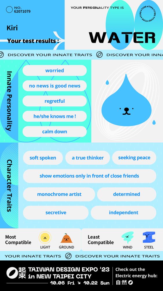 Personality type: water

Innate personality traits: worried, no news is good news, regretful, he/she knows me, calm down.

Character traits: soft spoken, a true thinker, seeking peace, show emotions only in front of close friends, determined, secretive, independent. 

Most compatible personality types: light, ground.
Least compatible: wind, steel. 