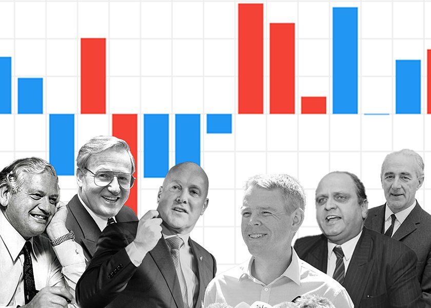 Phots of Norman Kirk, Jim Bolger, and Chris Luxon facing Chris Hipkins, Mike Moore, and Jack Marshall, superimposed on an illustrative bar graph of blue and red bars.