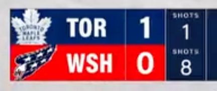 Leafs up 1-0, shots are 8-1 Washington
