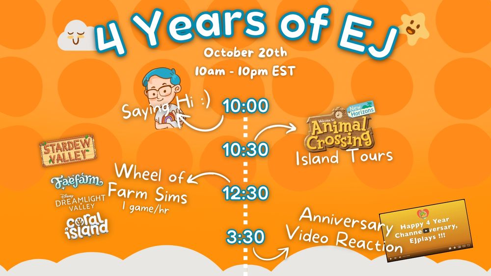 The schedule of events 10am saying hi, 10:30 acnh island tours, 12:30 wheel of farm Sims, 3:30 anniversary video reaction