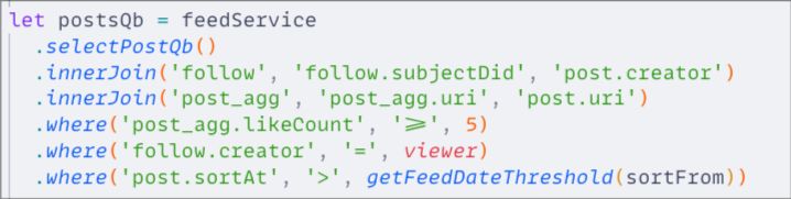 
let postsQb = feedService
  .selectPostQb()
  .innerJoin('follow', 'follow.subjectDid', 'post.creator')
  .innerJoin('post_agg', 'post_agg.uri', 'post.uri')
  .where('post_agg.likeCount', '>=', 5)
  .where('follow.creator', '=', viewer)
  .where('post.sortAt', '>', getFeedDateThreshold(sortFrom))