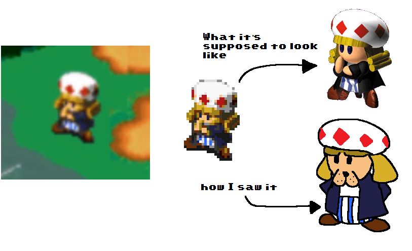 a screenshot of toadofsky from SMRPG next to a direct sprite rip of him. Next to him there is an arrow pointing to "what it's supposed to look like" and it points to a 3D Render of Toadofsky. He looks like a Toad, in a contemplative pose. Hand on chin, other arm folded, supporting his other one. He has long locks of hair with curls on the end.


There is another arrow pointing to "how I saw it", showing a drawing of how I interpreted the sprite as a kid. The locks of hair look like dog ears, and the way the hands meet on the sprite almost make  a "upper lip" shape of a dog snout, like the :3 emoticon. He looks like a dog.