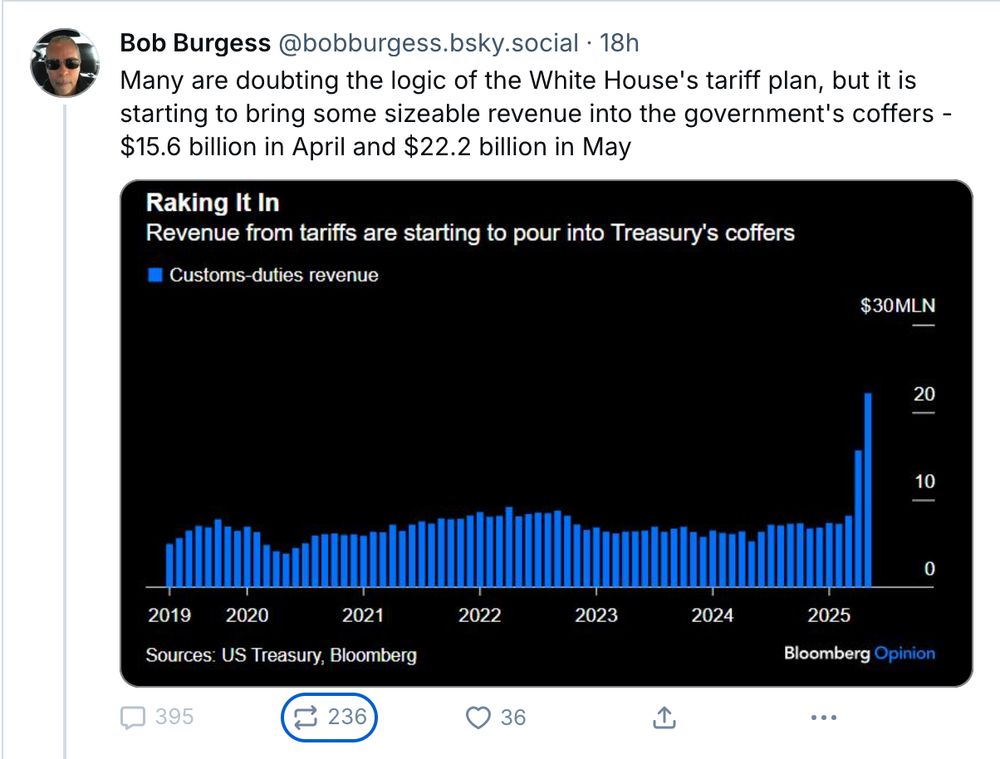 BM, but not B, rather M