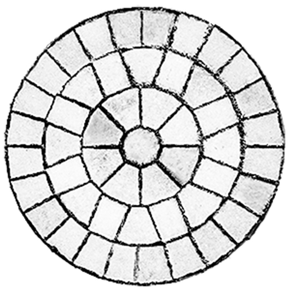 Units of Measure