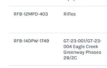 Request for bids listings for “rifles” and also “Eagle Creek Greenway phases 2B/2C
