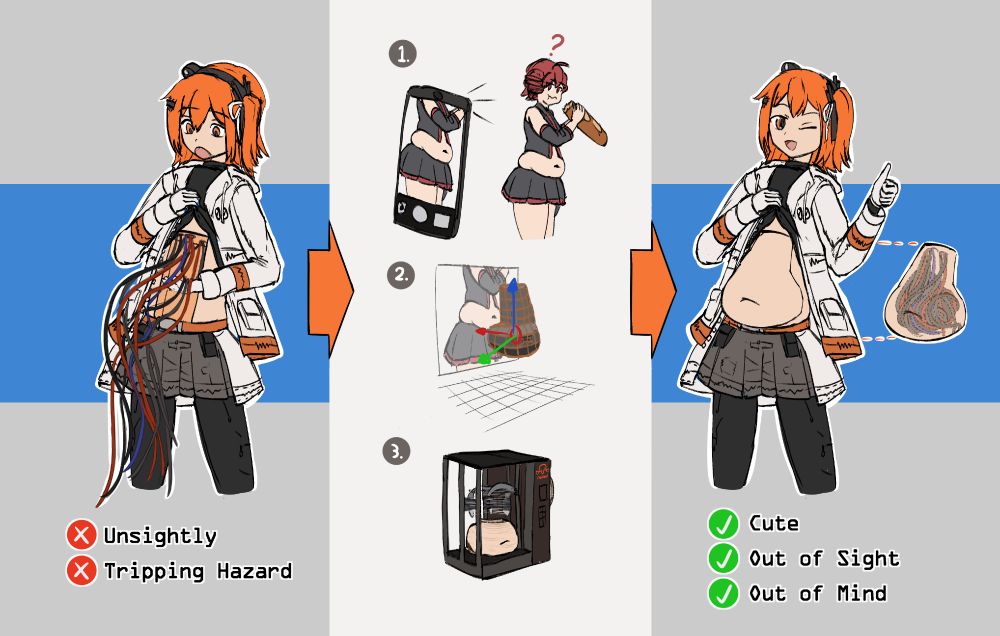 You wouldn't download a belly