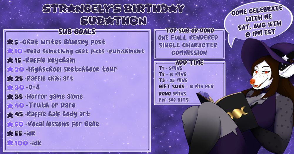 Strangely furry opossum streamer hosting very first subathon for their birthday announcements. They have fun sub goals listed such as free art, q and a's, horror game play though, truth and dare and much more! 