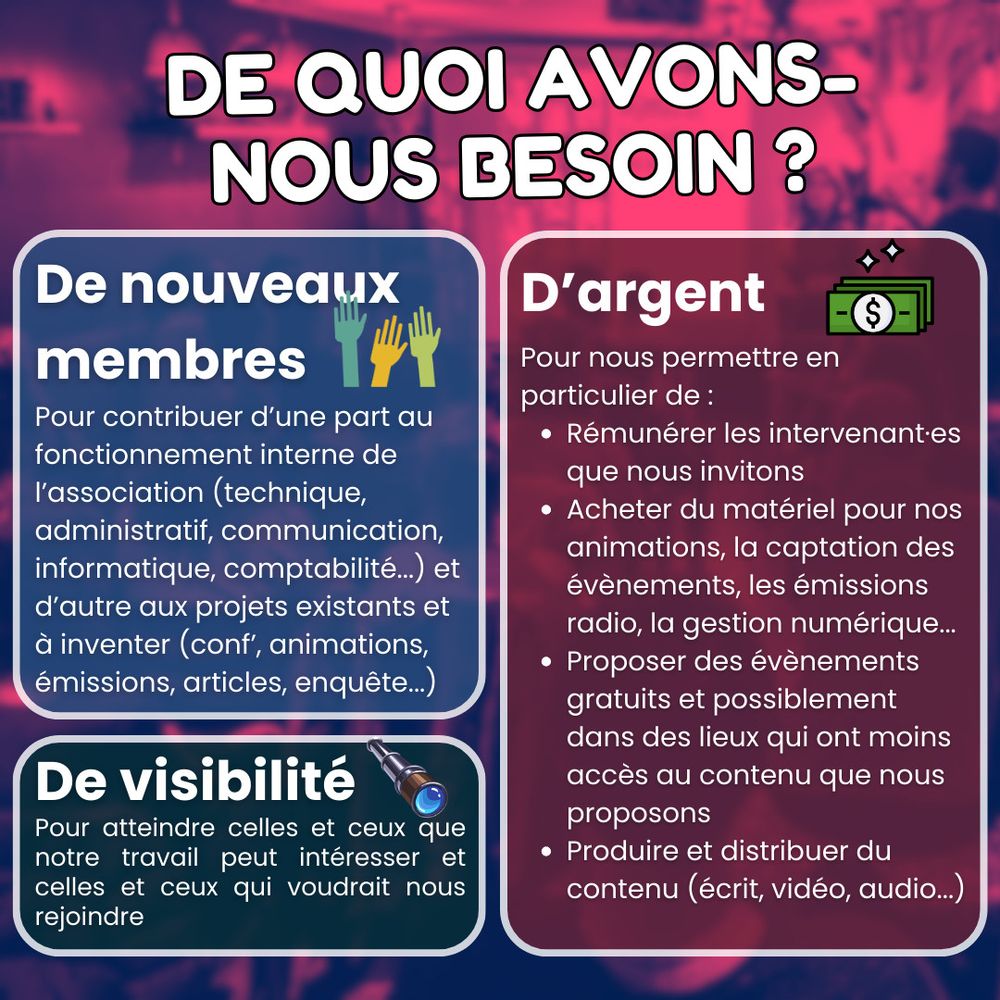 De quoi avons-nous besoin ?
- De nouveaux membres : Pour contribuer d’une part au fonctionnement interne de l’association (technique, administratif, communication, informatique, comptabilité...) et d’autre aux projets existants et à inventer (conf’, animations, émissions, articles, enquête...)
- De visibilité : Pour atteindre celles et ceux que notre travail peut intéresser et celles et ceux qui voudrait nous rejoindre
- D'argent : Pour nous permettre en particulier de :
Rémunérer les intervenant·es que nous invitons
Acheter du matériel pour nos animations, la captation des évènements, les émissions radio, la gestion numérique...
Proposer des évènements gratuits et possiblement dans des lieux qui ont moins accès au contenu que nous proposons
Produire et distribuer du contenu (écrit, vidéo, audio...)
