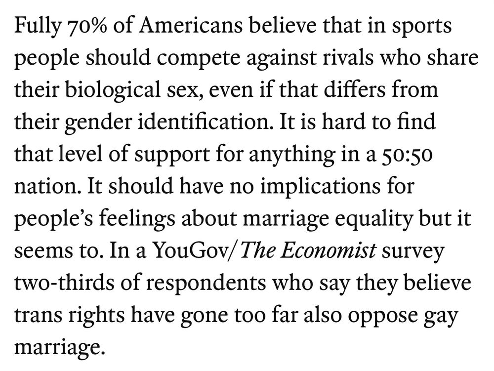 Fully 70% of Americans believe that in sports people should compete against rivals who share their biological sex, even if that differs from their gender identification. It is hard to find that level of support for anything in a 50:50 nation. It should have no implications for people’s feelings about marriage equality but it seems to. In a YouGov/The Economist survey two-thirds of respondents who say they believe trans rights have gone too far also oppose gay marriage.