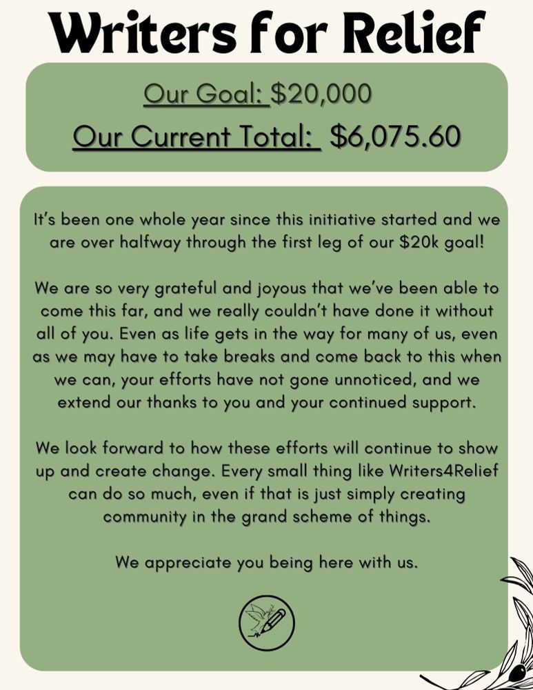Our Goal: $20,000
Our Current Total: $6,075.60

It’s been one whole year since this initiative started and we are over halfway through the first leg of our $20k goal!

We are so very grateful and joyous that we’ve been able to come this far, and we really couldn’t have done it without all of you. Even as life gets in the way for many of us, even as we may have to take breaks and come back to this when we can, your efforts have not gone unnoticed, and we extend our thanks to you and your continued support.

We look forward to how these efforts will continue to show up and create change. Every small thing like Writers4Relief can do so much, even if that is just simply creating community in the grand scheme of things.

We appreciate you being here with us.