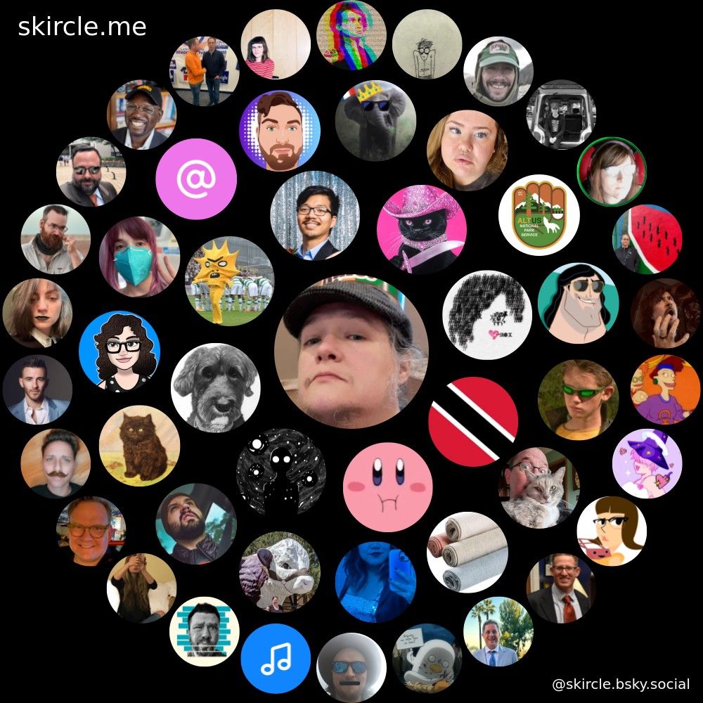 A graphic showing the user images for the various people @justfnckinsayin.bsky.social has interacted with the most in the past.

@jazzpomegranate.bsky.social
@nerdjpg.com
@illumi.meme
@marcelias.bsky.social
@brendelbored.bsky.social
@jcsalterego.bsky.social
@fairygodmegan.bsky.social
@moxiest.art
@priceoflinen.bsky.social
@dly.bsky.social
@nora.zone
@james.tarnation.lol
@catsofyore.bsky.social
@erinbiba.bsky.social
@trans.bsky.social
@rohitsondhi.bsky.social
@professorkiosk.wtf
@cmonmaque.bsky.social
@mourningdoves.bsky.social
@altnps.bsky.social
@rincewind.run
@slaypussyhat.gay
@scalzi.com
@brainnotonyet.bsky.social
@cives.bsky.social
@dave-tothe-k.bsky.social
@nicebutnot.bsky.social
@andyrichter.co
@funkelly.bsky.social
@briantylercohen.bsky.social
@parilani.bsky.social
@fbertpaleo.bsky.social
@andrewtorrez.bsky.social
@jamellebouie.net
@thechrisbenson.bsky.social
@hildur.bsky.social
@wittywebhandle.bsky.social
@vandroidhelsing.bsky.social
@lukelukeluke.bsky.social
@queer.bike
@mirasair.bsky.social
@profmoreno.bsky.social
@themountaingoats.bsky.social
@moiradonegan.bsky.social
@stovey.thequeer.house
@lecinenerd.bsky.social
@busbyj2.bsky.social
@mjfree.bsky.social
@milambit.bsky.social