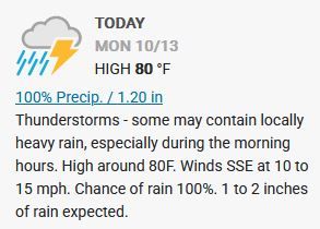 A weather forecast for the Phoenix metro showing 100% chance of thunderstorms this morning, 1–2 inches of rain expected.