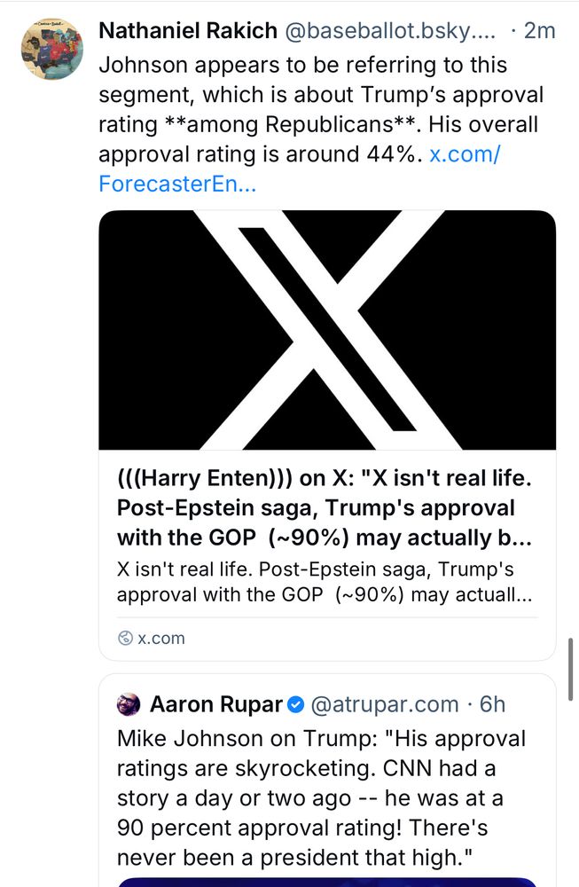 Nathaniel Rakich @baseballot.bsky.... • 2m
Johnson appears to be referring to this segment, which is about Trump's approval rating **among Republicans**. His overall approval rating is around 44%. x.com/
ForecasterEn...
(((Harry Enten))) on X: "X isn't real life.
Post-Epstein saga, Trump's approval with the GOP (~90%) may actually b...
X isn't real life. Post-Epstein saga, Trump's approval with the GOP (~90%) may actuall...
@x.com
Aaron Rupar • @atrupar.com • 6h
Mike Johnson on Trump: "His approval ratings are skyrocketing. CNN had a story a day or two ago -- he was at a 90 percent approval rating! There's never been a president that high."