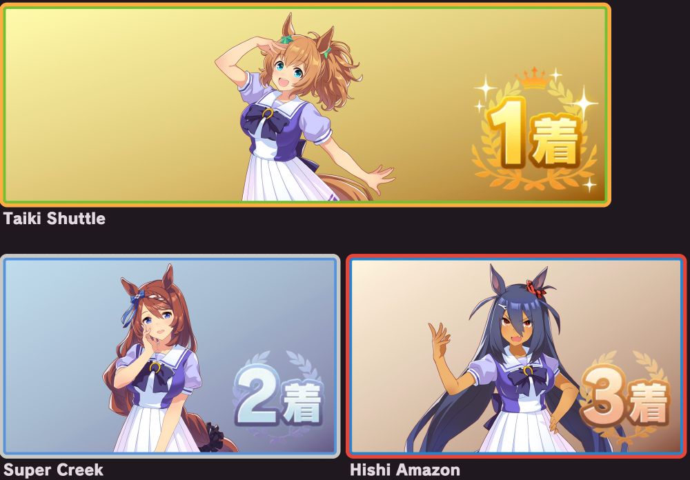 End Results of a Umamusume character sorter, showing Taiki Shuttle, Super Creek, and Hishi Amazon in the top 3.