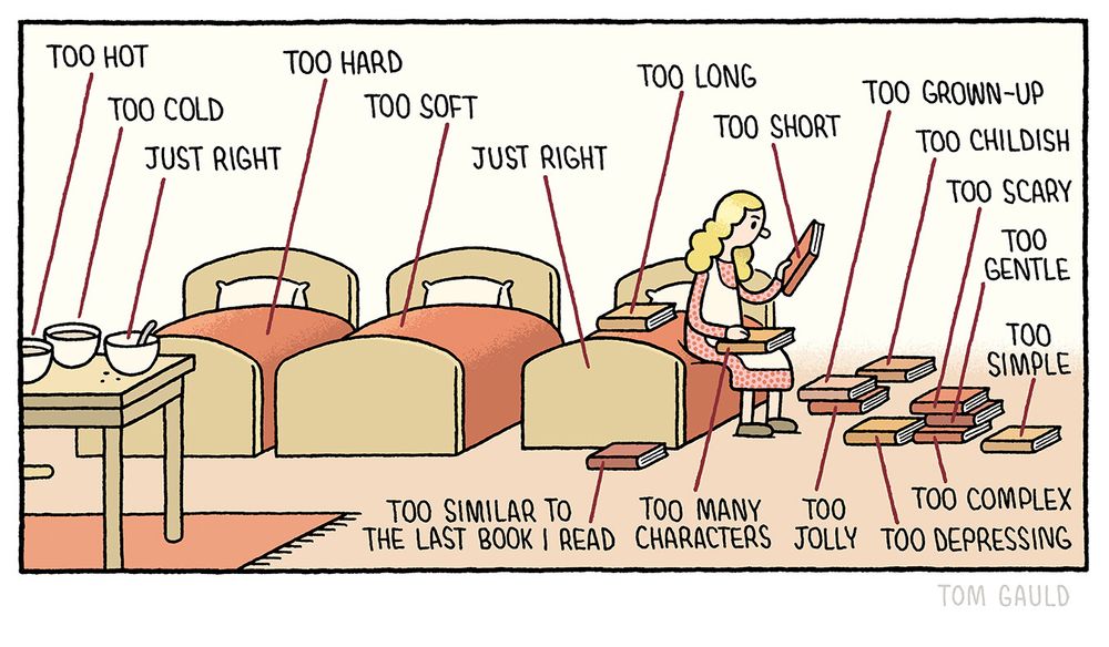 A cartoon / diagram.
(left to right)
1. Three bowls of porridge labelled: Too Hot, Too Cold and Just Right
2. Three Beds labelled: Too Hard, Too Soft and Just Right
3. Goldilocks is sitting on the third bed, she is surrounded by piles of books and is trying to choose between them. The books are labelled: Too Long, Too Short, Too Grown-up, Too Childish, Too Scary, Too Gentle, Too Simple, Too Complex, Too Depressing, Too Jolly, Too Many characters, Too Similar to the Last Book I Read... etc.