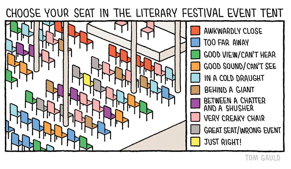 Title: Choose your seat in the literary festival event tent.

Image: lines of chairs set out in a tent, a stage at the front has two more chairs on it.

The chairs are colour-coded and labelled 
1. Awkwardly close 
2. Too far away 
3. Good view / can't hear 
4. Good sound / can't see 
5. In a cold draught 
6. Behind a giant 
7. Between a chatter and a shusher 
8. Very creaky chair 
9. Great seat / wrong event 

A single yellow chair is labelled:
10. Just right!