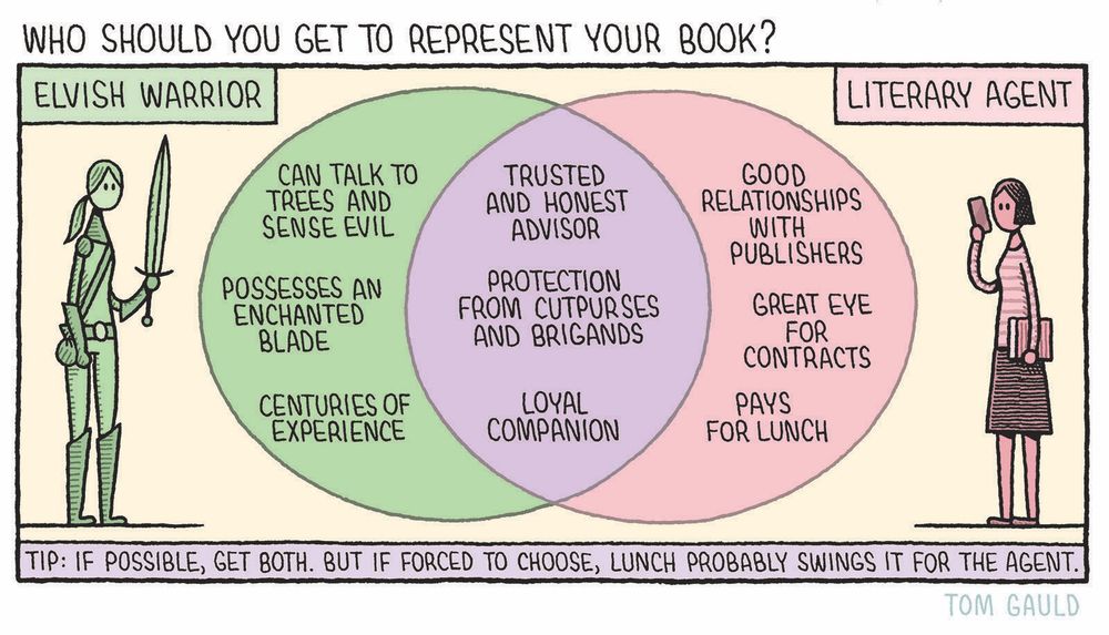Title: Who should you get to represent your book? 

Elvish warrior or Literary agent 

A  large venn diagram of two overlapping ovals.

In the Elvish warrior's section:

1. Can talk to trees and sense evil 

2. Possesses an enchanted Blade 

3. Centuries of experience 

In the central overlap section for both:

1. Trusted And honest advisor 

2. Protection From cutpurses and brigands 

3.  Loyal companion 

In the Literary Agent's section:

1. Good Relationships With publishers

2. Great eye For contracts 

3. Pays For lunch 

Tip: if possible, get both. But if forced to choose, lunch probably swings it for the agent. 