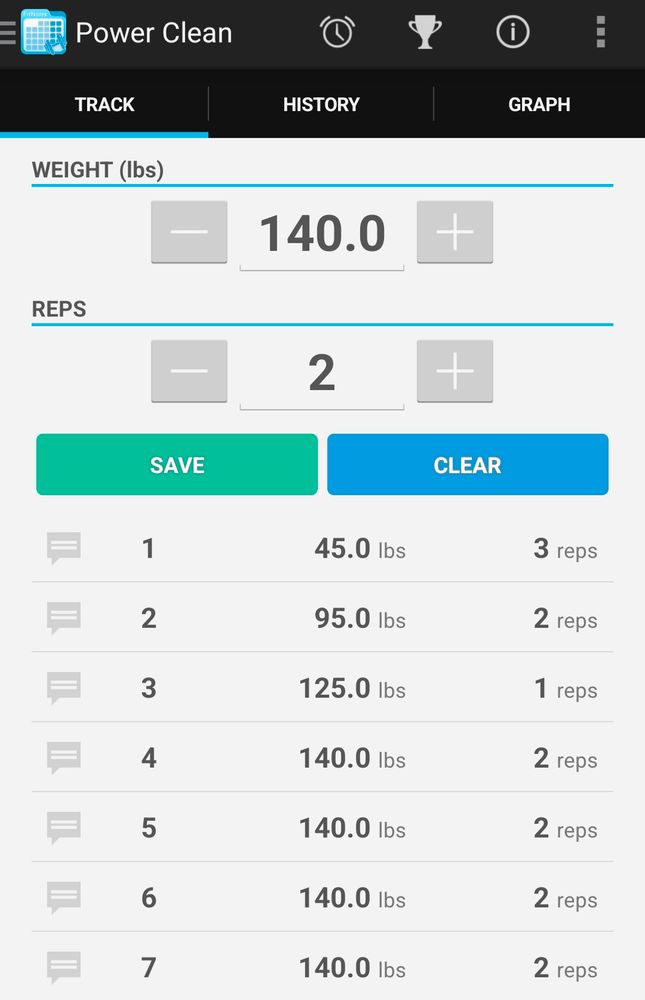 Power clean 4x2 @ 140 lbs