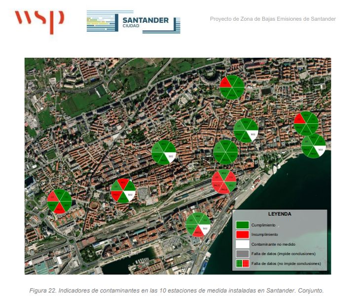 Mapa con los indicadores de contaminentes de las 10 estaciones de medida instaladas en Santander