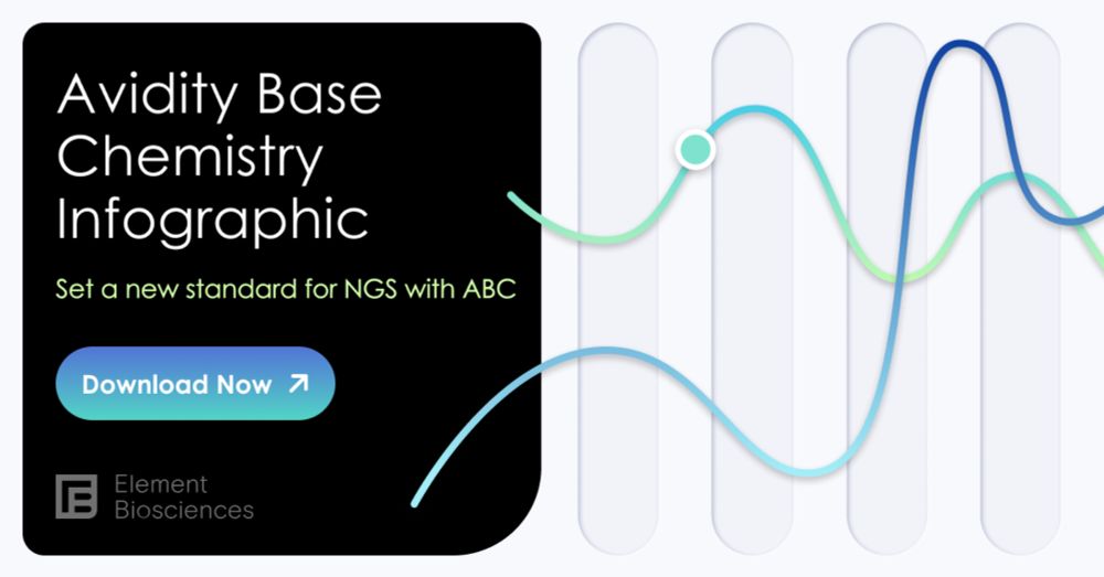 Avidity base chemistry (ABC) Infographic