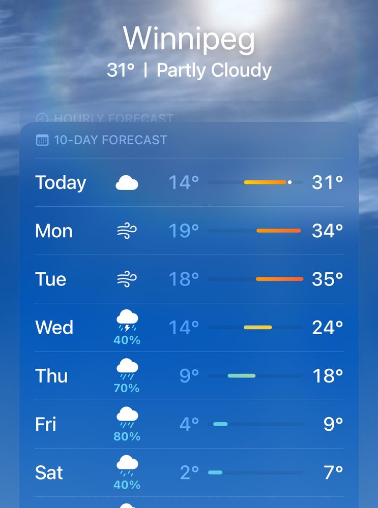 Temperature forecast for Winnipeg: tomorrow 35 C by Friday only 9. 
