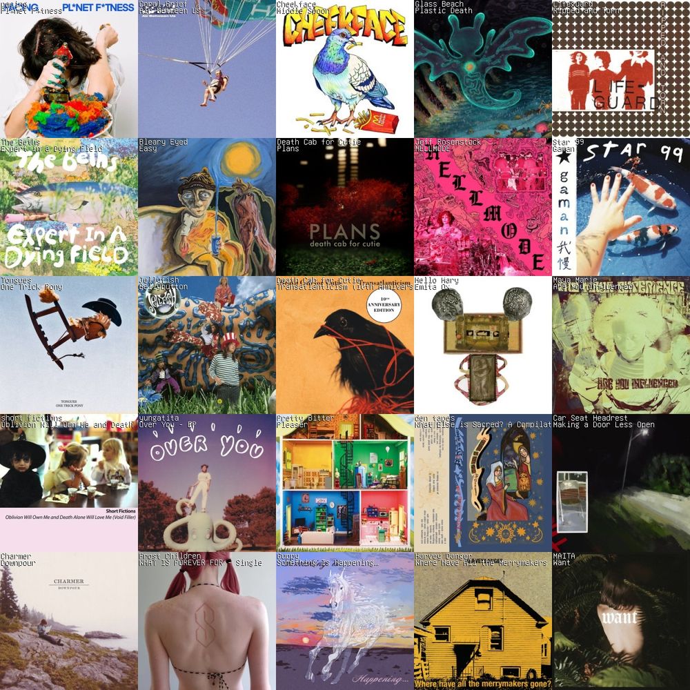 A 5x5 album cover grid that includes Pretty Bitter's Please on the 4th row, 3rd cover over