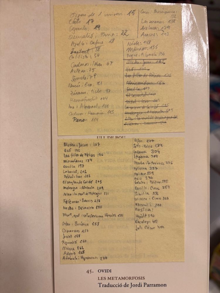 Llista de mites que entraven a l’examen i les pàgines on començaven.