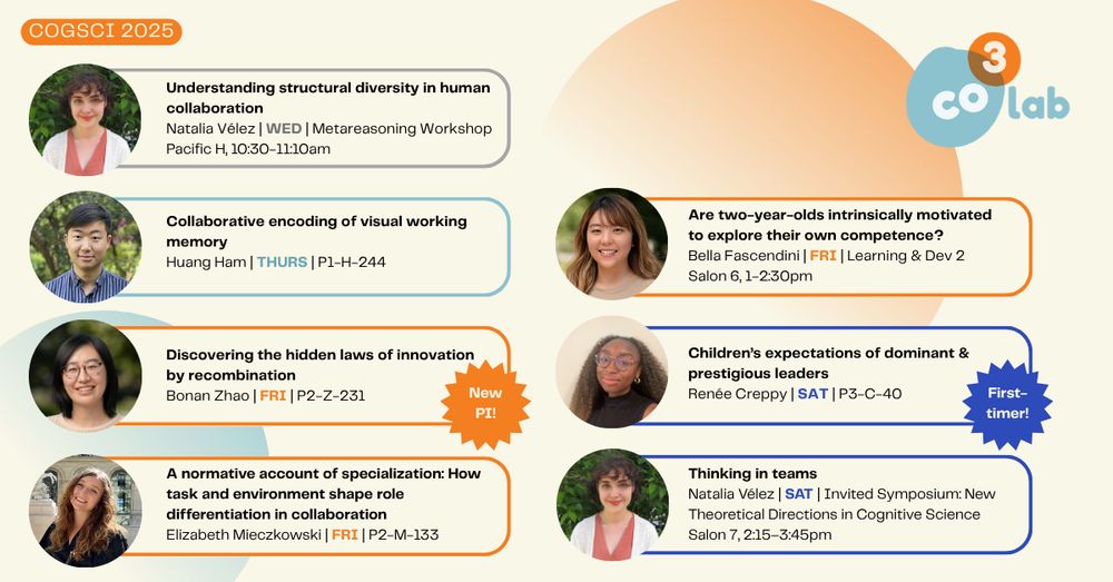 A lineup showing upcoming talks and posters for the CoLab at CogSci 2025. 

Wednesday
Natalia Vélez: Understanding structural diversity in human collaboration
Metareasoning Workshop, Pacific H, 10:30-11:10am

Thursday
Huang Ham: Collaborative encoding of visual working memory
P1-H-244

Friday
Bonan Zhao (new PI!): Discovering hidden laws in innovation by recombination
P2-Z-231

Elizabeth Mieczkowski: A normative account of specialization: How task and environment shape role differentiation in collaboration
P2-M-133

Bella Fascendini: Are two-year-olds intrinsically motivated to explore their own competence?
Learning & Development 2, Salon 6, 1-2:30pm

Saturday
Renée Creppy (first-timer!): Children’s expectations of dominant and prestigious leaders
P3-C-40

Natalia Vélez: Thinking in teams
Invited Symposium: New Theoretical Directions in Cognitive Science
Salon 7, 2:15-3:45pm