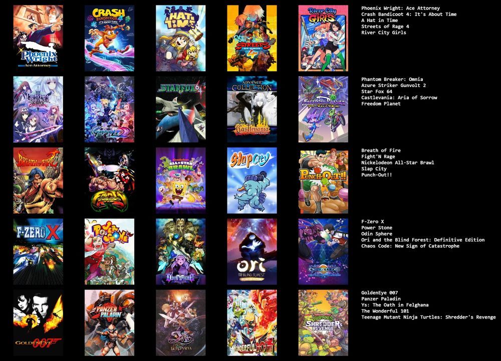 Crash 4: Only played the remakes and 4.
Gunvolt 2: Haven't played Gunvolt 3.
Ace Attorney 1: Haven't played the others as of writing this.
MHR: Only MH I've played aside from a bit of Generations, haven't started Sunbreak or bought Wilds.
RCG: Haven't played 2, only played a bit of 0.
Freedom Planet: Haven't played the sequel.
Breath of Fire: Only played the first one.
NASB: Haven't played NASB2.
F-Zero X: Haven't played any later games, except GP Legend, and that was over a decade ago, and 99.
Power Stone: Haven't played the second one in decades, probably.
Ori 1: Haven't played Ori 2.
Oath in Felghana: Only played the remakes of the first 3 games.