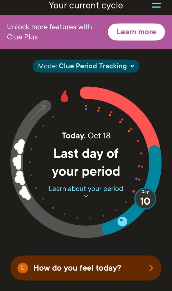 Little cycle diagram from the Clue app calling today, Day 10, “the last day of your period”