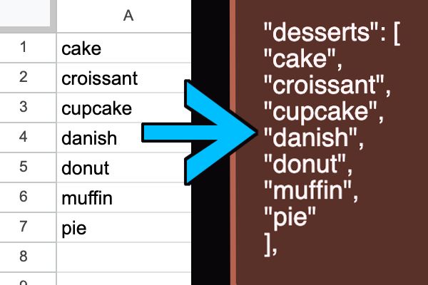 An image showing that a single-column spreadsheet list will be turned into a tracery symbol with rules, AKA a javascript array.