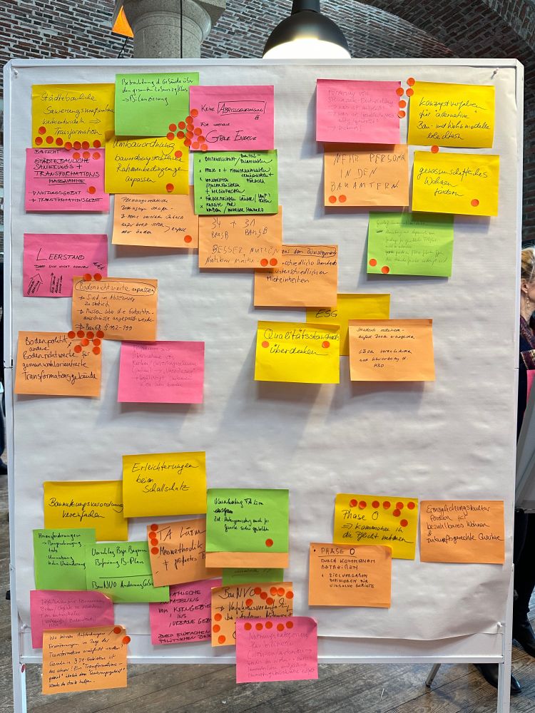 Flipchart mit Themensammlung und Wertung (rote Punkte)