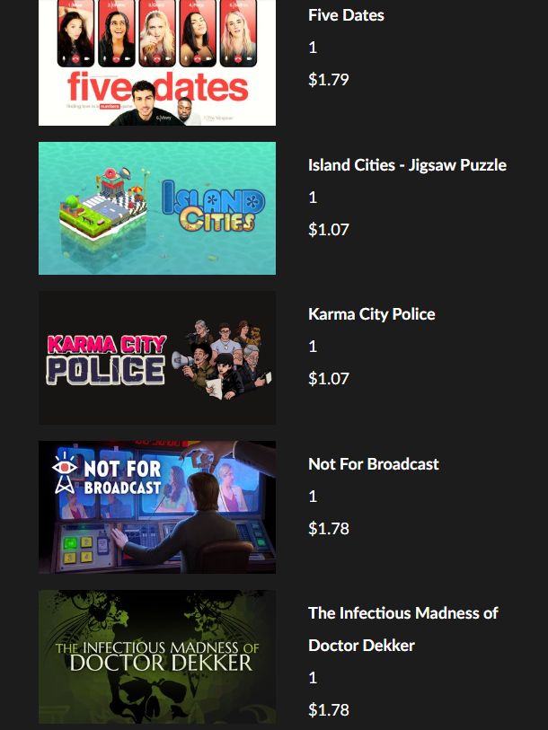 Five Dates, Island Cities - Jigsaw Puzzle, Karma City Police (pinball), Not For Broadcast, Infectious Madness of Doctor Dekker

Five Dates, Not For Broadcast, Doctor Dekker: https://www.fanatical.com/en/pick-and-mix/build-your-own-fmv-adventures-bundle?chunkRedirect=1

Island Cities and Karma City Police: https://www.fanatical.com/en/pick-and-mix/build-your-own-plentiful-bundle