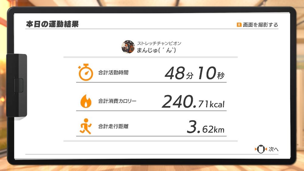 本日ゲーム内で48分10秒活動し、240.71kcal燃焼、3.62km走ったらしい図