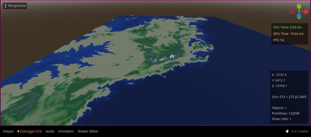 Tentando importar em chuncks os dados com colisão.