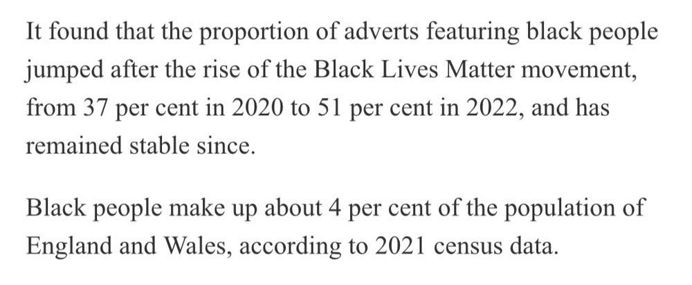 It found that the proportion of adverts featuring black people jumped after the rise of the Black Lives Matter movement, from 37 per cent in 2020 to 51 per cent in 2022, and has remained stable since.

Black people make up about 4 per cent of the population of England and Wales, according to 2021 census data.
