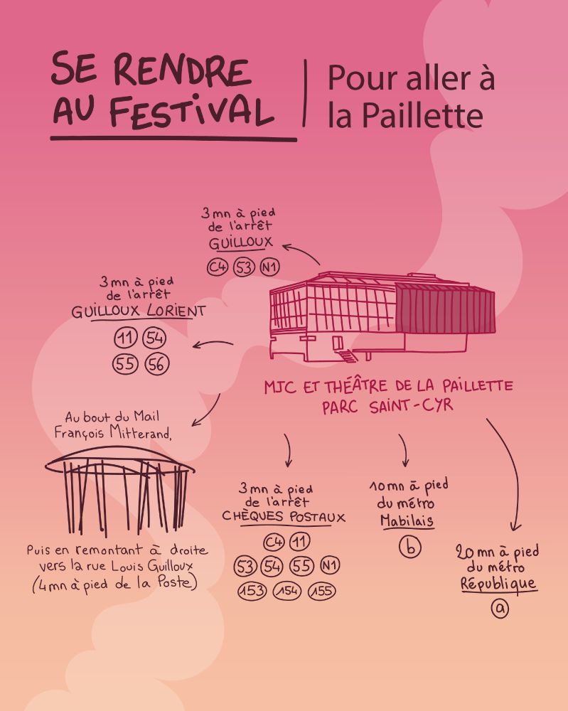 Se rendre à la Paillette
Itinéraire pour la MJC et Théâtre de la Paillette (Parc Saint-Cyr)
Arrêts à 3-5 min : Guilloux (C4, 53, N1), Guilloux Lorient (11, 54, 55, 56), Chèques Postaux (C4, 11, 53, 54, 55, N1, 153-155).�Métro Mabilais (b) à 10 min, République (a) à 20 min.