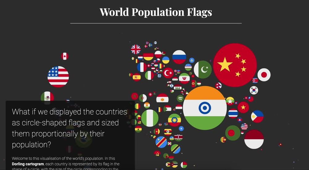 Ansgar Wolsing on LinkedIn: #30daymapchallenge #positconf2024 #scrollytelling #quarto #dataviz… | 27 comments