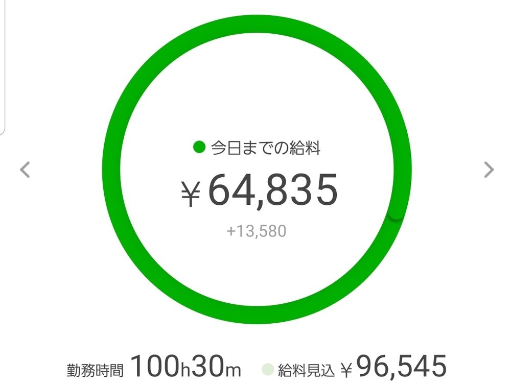 年末厳しいかもなぁ